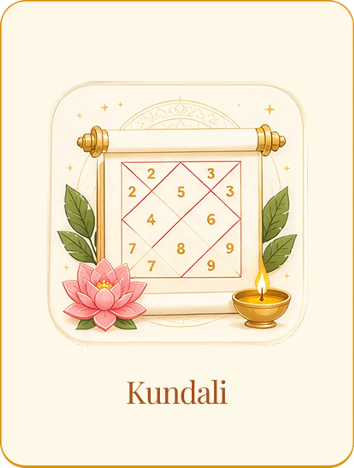 Kundali